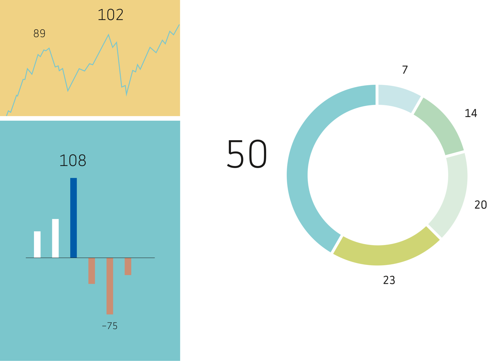 bbbank_abbildung_stats@2x